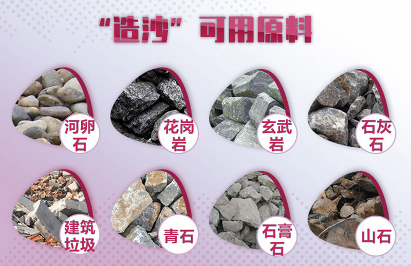 造沙可用原料廣泛，工藝、報(bào)價(jià)各不相同